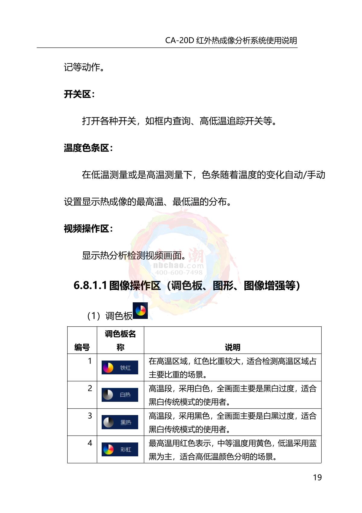 DianYang CA-20D Infrared thermal imagery analyzerManual page 23