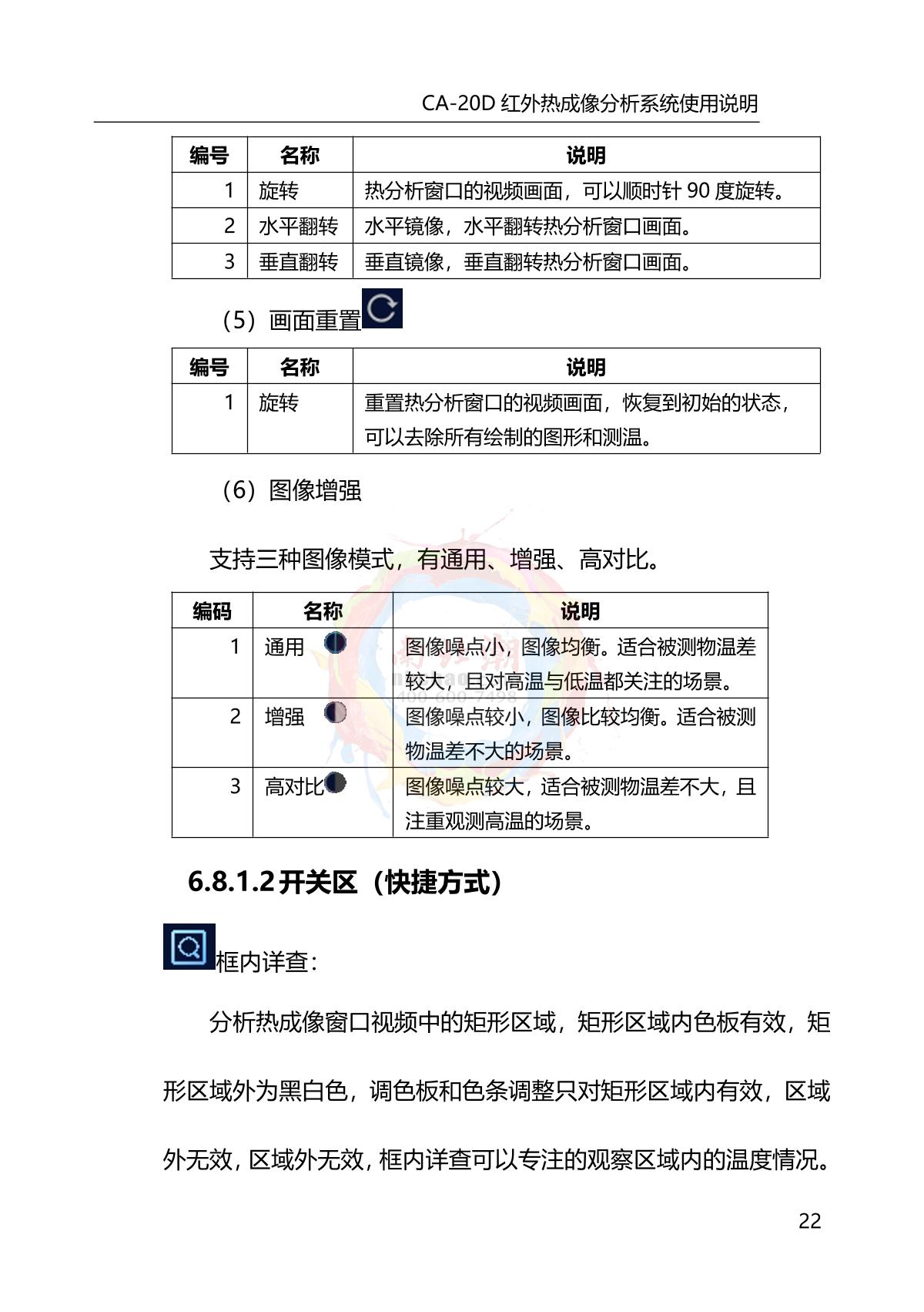 DianYang CA-20D Infrared thermal imagery analyzerManual page 26