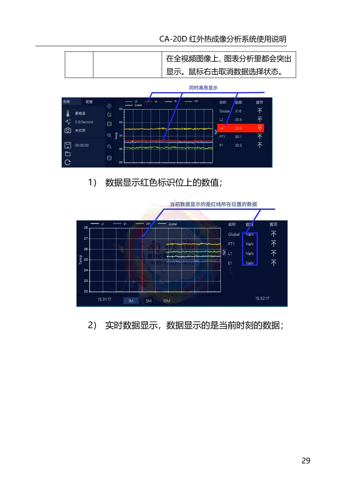 DianYang CA-20D Infrared thermal imagery analyzerManual page 33