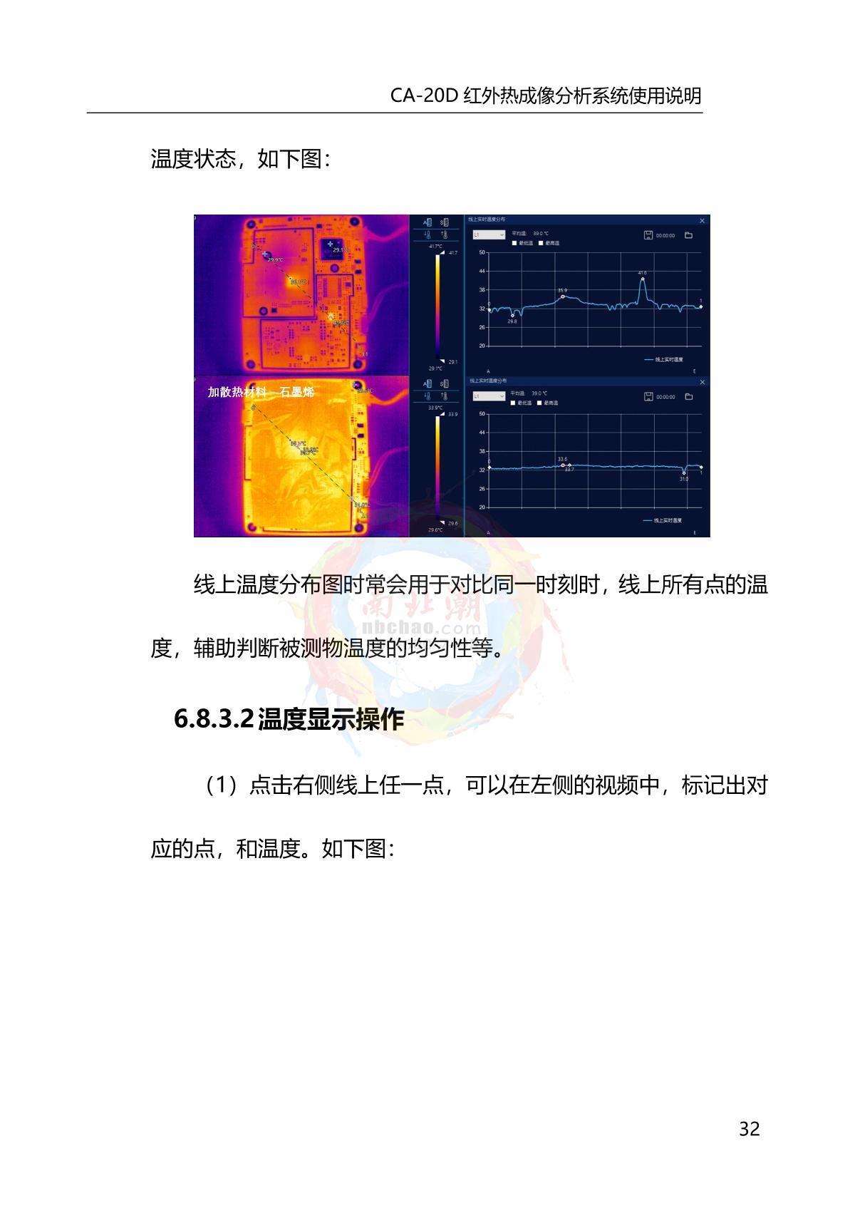 DianYang CA-20D Infrared thermal imagery analyzerManual page 36