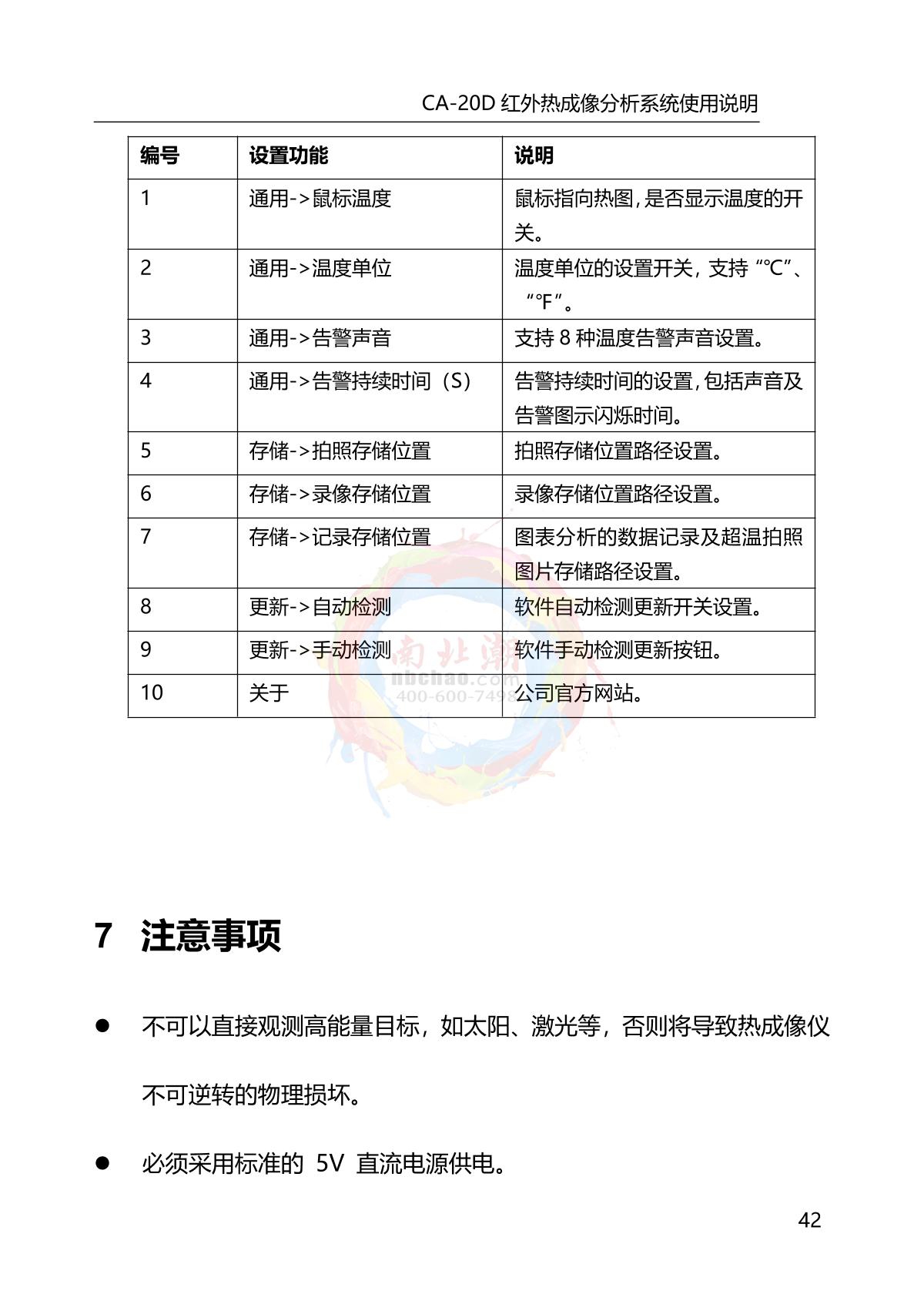 DianYang CA-20D Infrared thermal imagery analyzerManual page 46