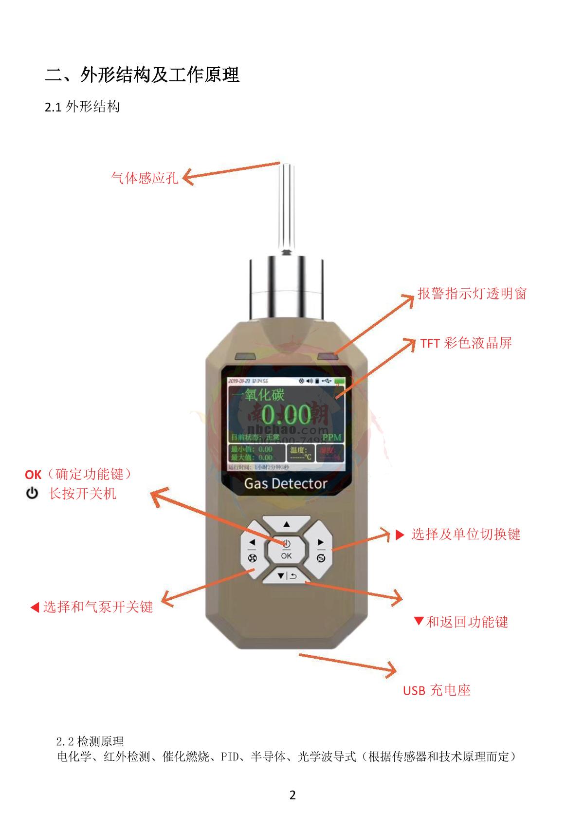 GUOYUGR GY/VGD-300-CO2-G Pump suction voice type Gas Detector brochure page 3