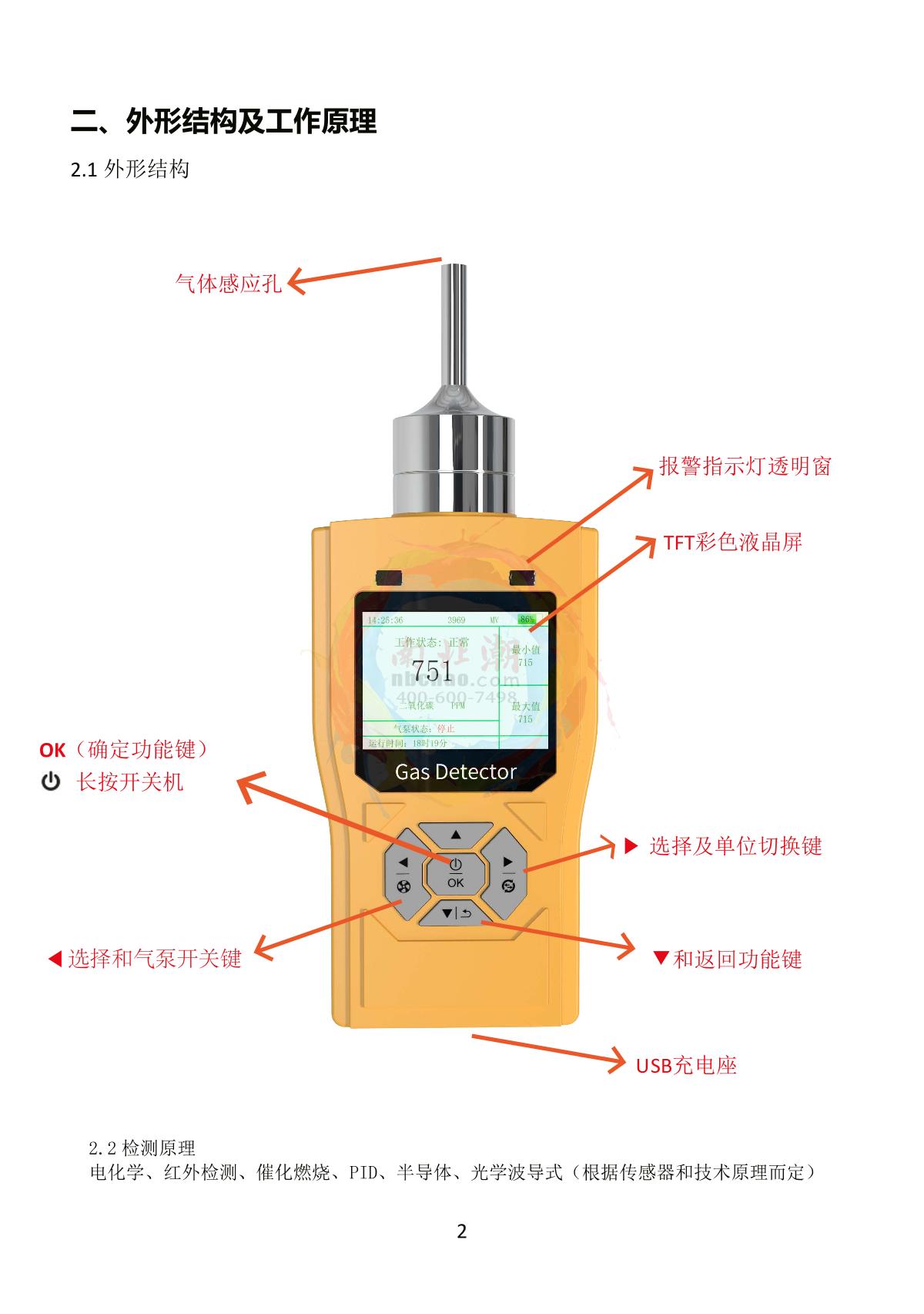 GUOYUGR GY/VGD-300-CO2-GY Gas Detector brochure page 4