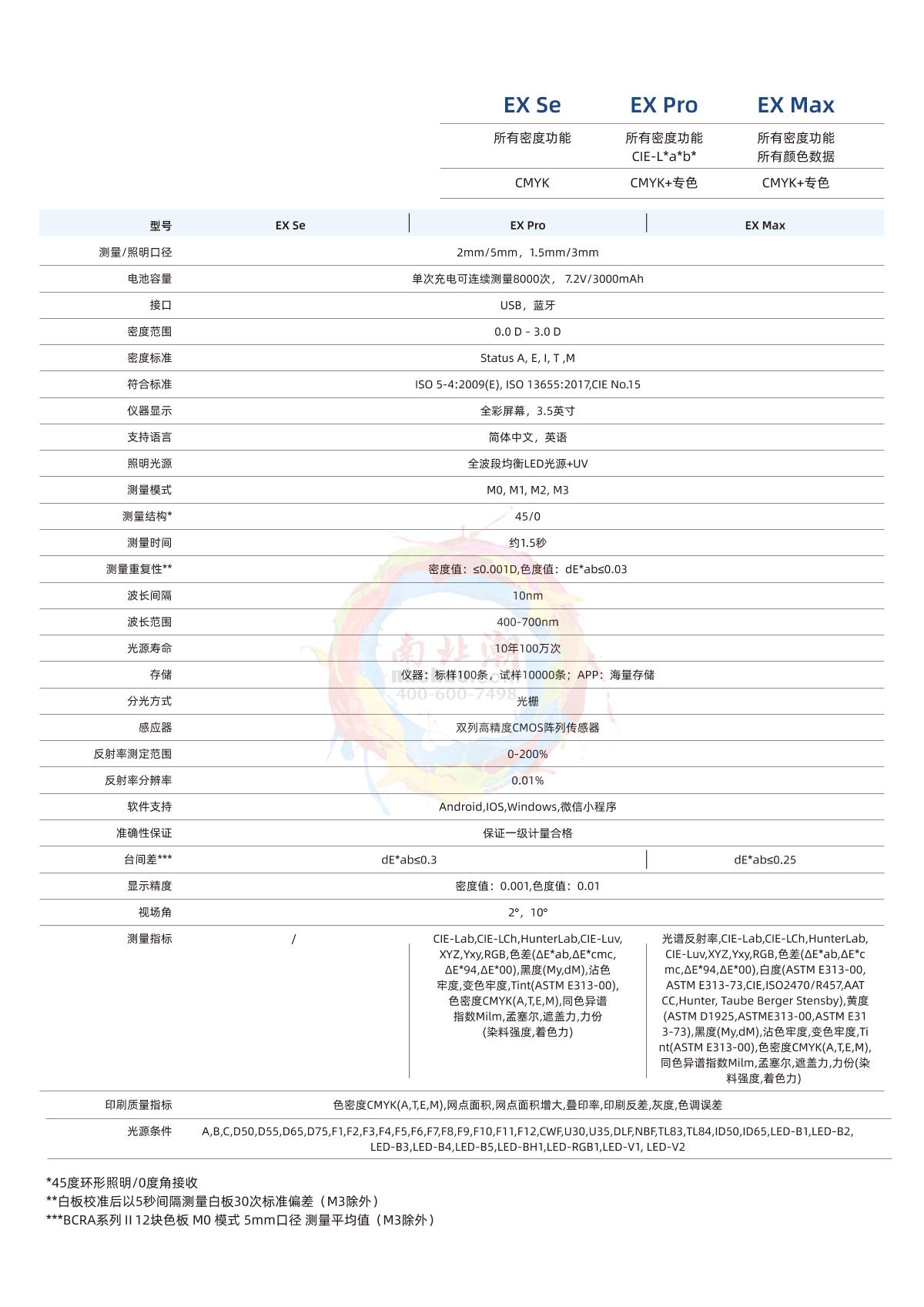 CHNSpec EX Pro Printing density meter brochure page 1