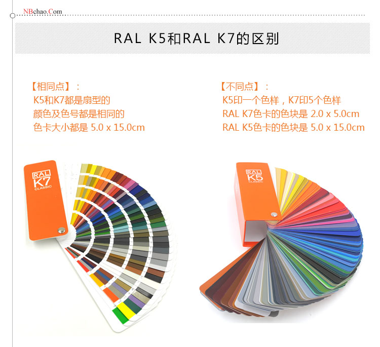 德國ralk5勞爾色卡半啞光型含213種勞爾經典系列顏色扇形色卡