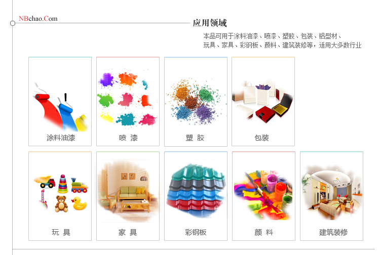 Application fields of RAL E3 Color Chart