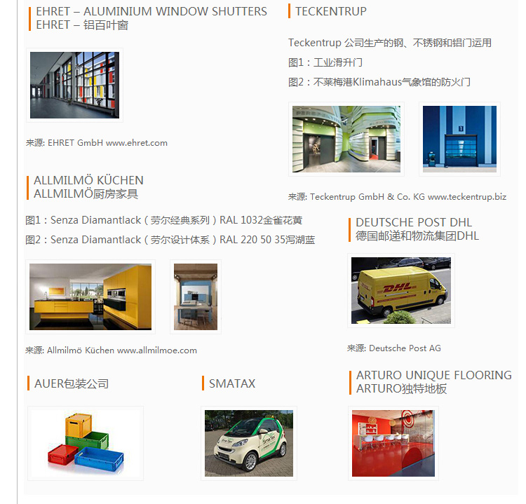 Practical application of RAL E3 Color Chart 2