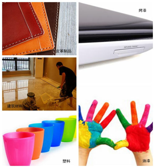 ETB-0686 Single Angle Gloss Meter Application Range