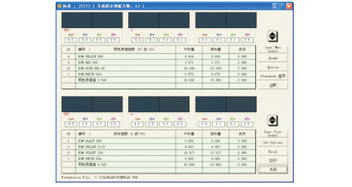 彩谱CS-580分光测色仪选配配色软件