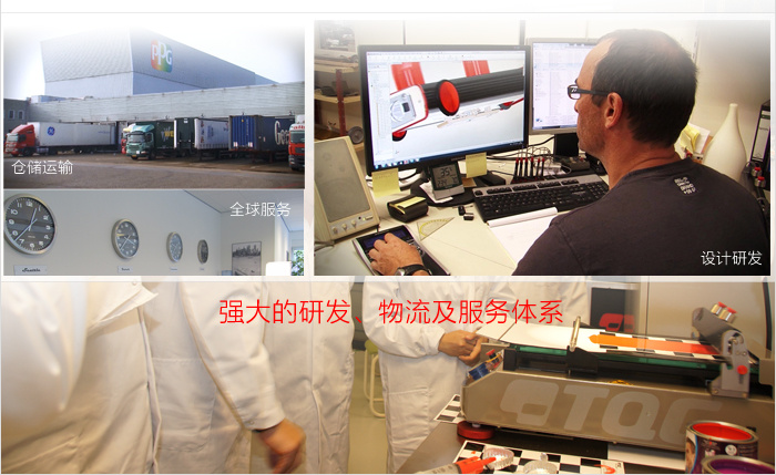 TQC介绍3 TQC介绍3