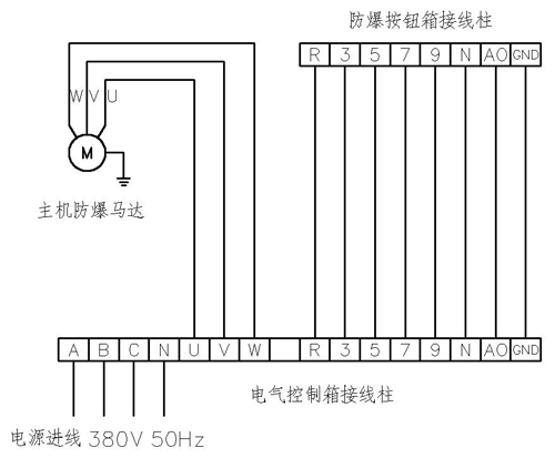 搅拌机上下接线图380v图片