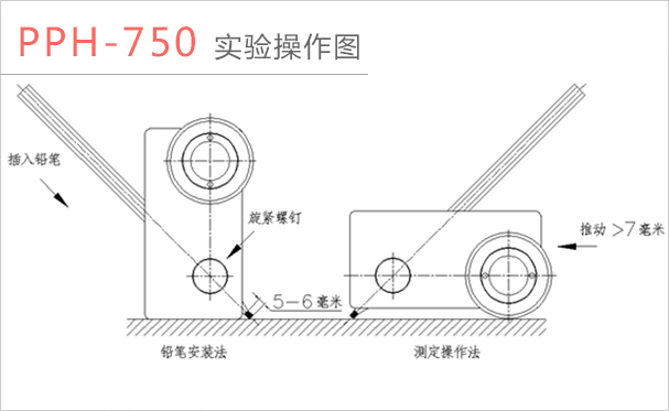 PPH-I 750G铅笔硬度计外型图