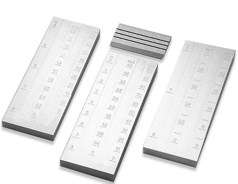 Scraper accuracy and the influence of scraper on the measurement results of paint fineness with Figure 1