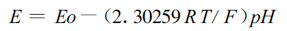 The function of the temperature compensator of the PH meter and its influence on the PH value with Figure 1