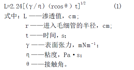 The knowledge about powder coating and adhesion is sorted out with picture 1