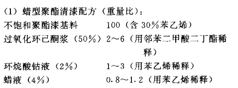 How to prepare wax type and non-wax type poly finishing varnish? With picture 1