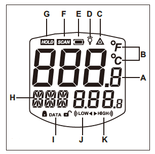 BENETECH GM1651 红外温度测试仪-30~1650C