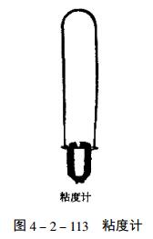 Adjustment of viscosity of automobile coating in different seasons with picture 1