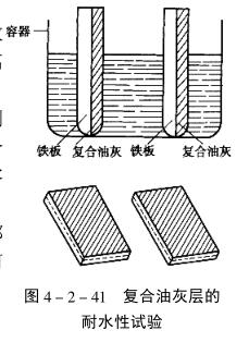 Good compound putty identification method with picture 5