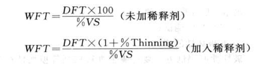 Why measure paint film thickness? How to measure? With picture 2