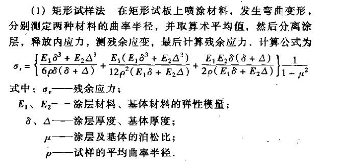Coating internal stress detection-bending rate test method with Figure 1