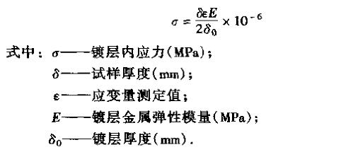 Coating Internal Stress Detection--Resistance Strain Method with Figure 1