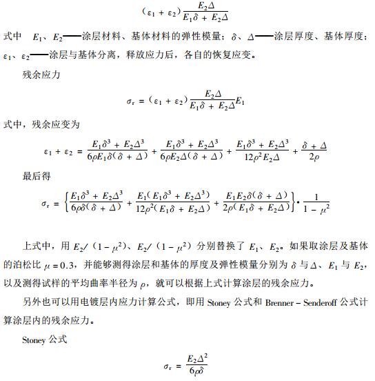 Coating internal stress and inspection with Figure 2