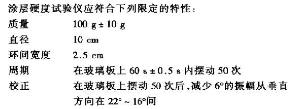 Coating softening test by plastic components with Figure 1