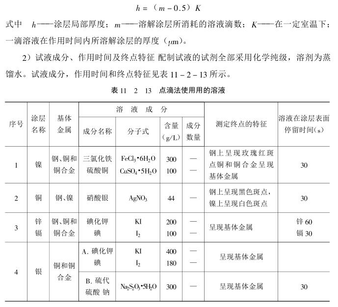 涂层测厚技术 点滴法