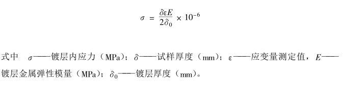 The resistance strain detection method of the internal stress of the coating is shown in Fig. 1
