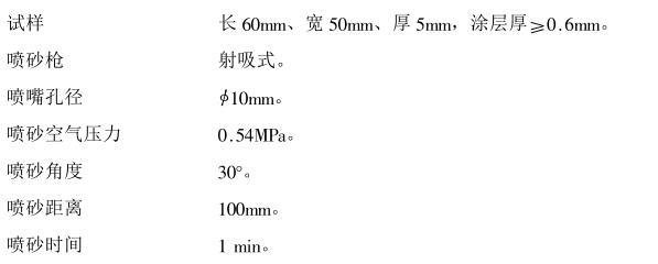 Coating Abrasion Resistance Test--Sand Blowing Test with Figure 2