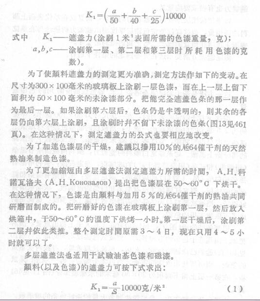 Determination of hiding power by multiple coverage method with Figure 1