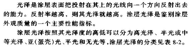 Determination of container coating gloss with Figure 1