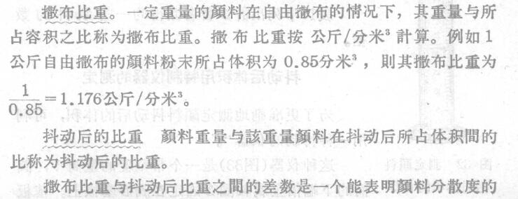 Determination of Pigment Volume with Figure 1