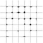 Precautions for using the adhesion Tester with Figure 3