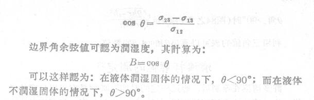 Determining the selective wetting properties of varnishes by measuring the boundary angle Fig. 1