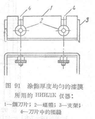 Use a spatula to prepare a uniform thickness of the coating film with Figure 2