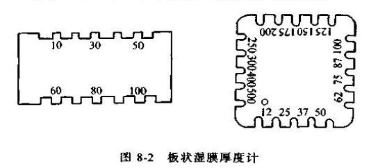 Detection of dry film and wet film of container coating with picture 1