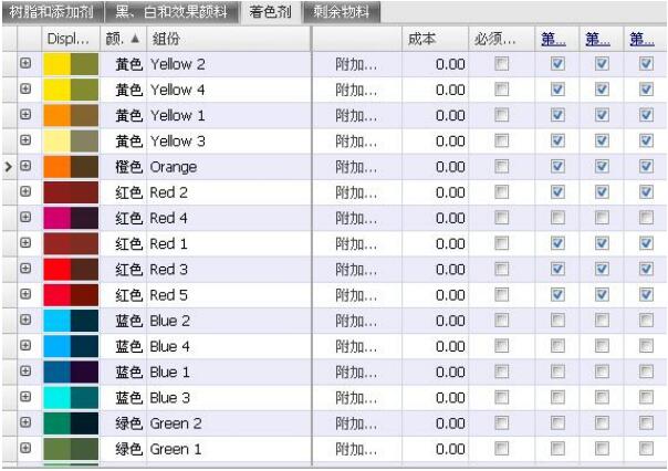 Keypad (computer color matching) software introduction with picture 4