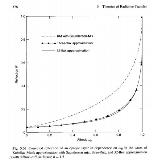 Keypicture (computer color matching) software introduction picture 19