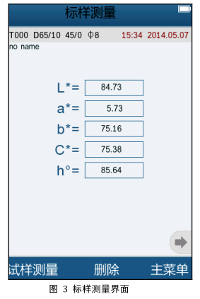 The use of portable Colorimeter and the operation tutorial of Colorimeter are shown in Figure 3
