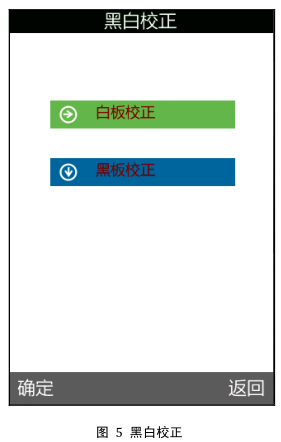 The use of portable Colorimeter and the operation tutorial of Colorimeter are shown in Figure 5