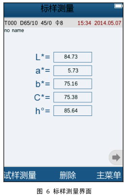 The use of portable Colorimeter and the operation tutorial of Colorimeter are shown in Figure 6