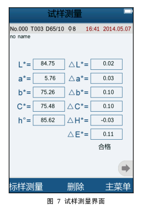 The use of portable Colorimeter and the operation tutorial of Colorimeter are shown in Figure 7