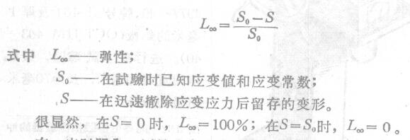 Measure the elasticity of the paint film on the HNNJIK elasticity meter with Figure 1
