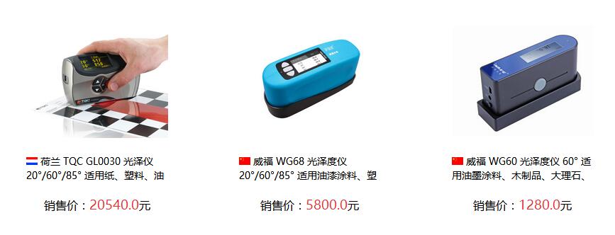 Determination of coating gloss with Figure 1