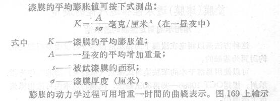 Introduction of several test methods for water swelling and water resistance of paint films with Figure 2