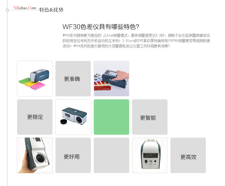 Features and advantages of IWave WF30-4mm small aperture Colorimeter