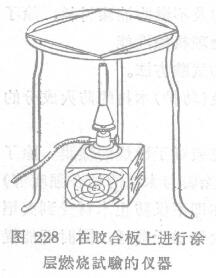 Test diagram 1 of fire retardant paint film on wood surface