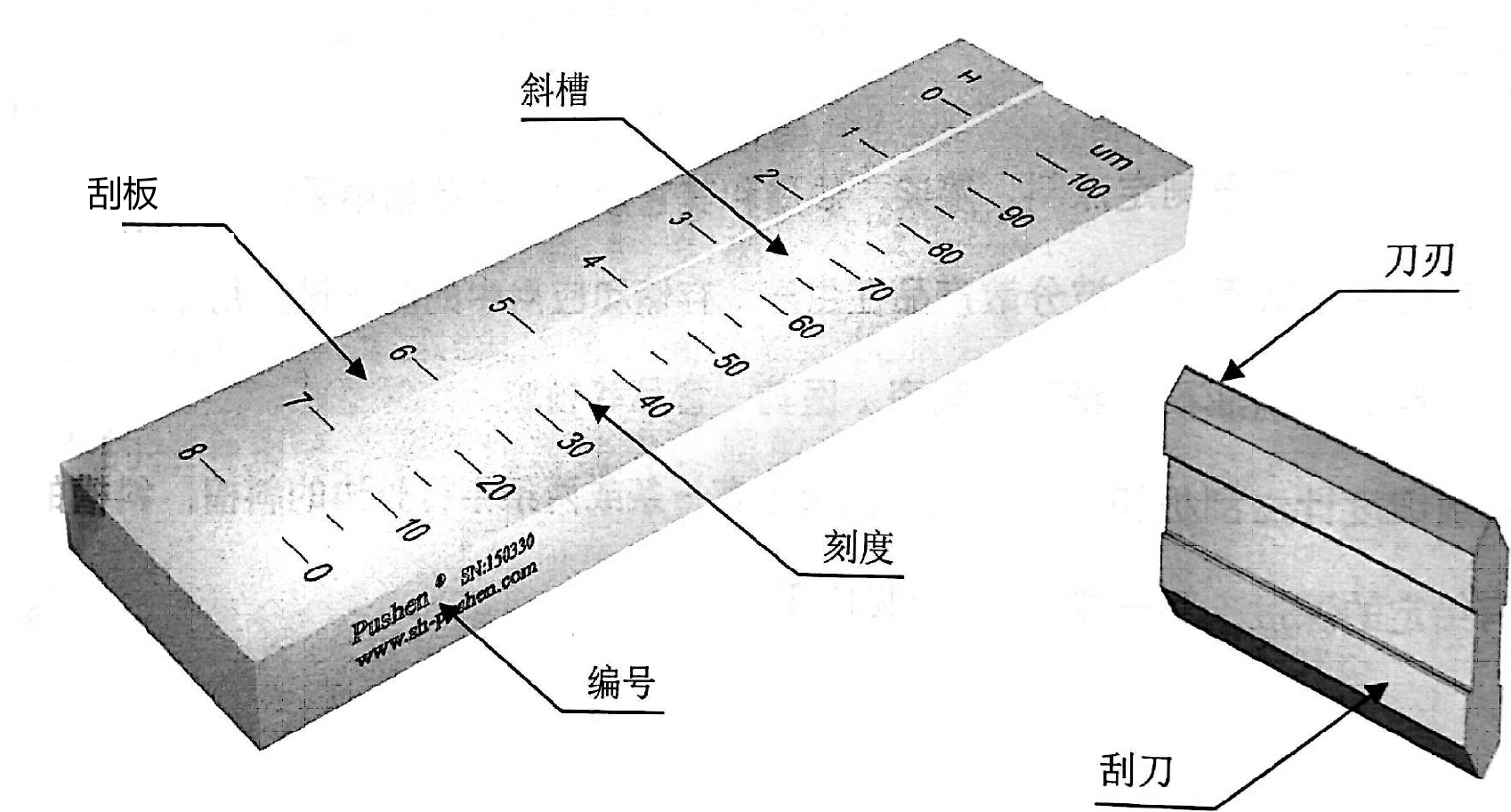 Operating Instructions for Scraper Fineness Meter - Pushen Matching Picture 1